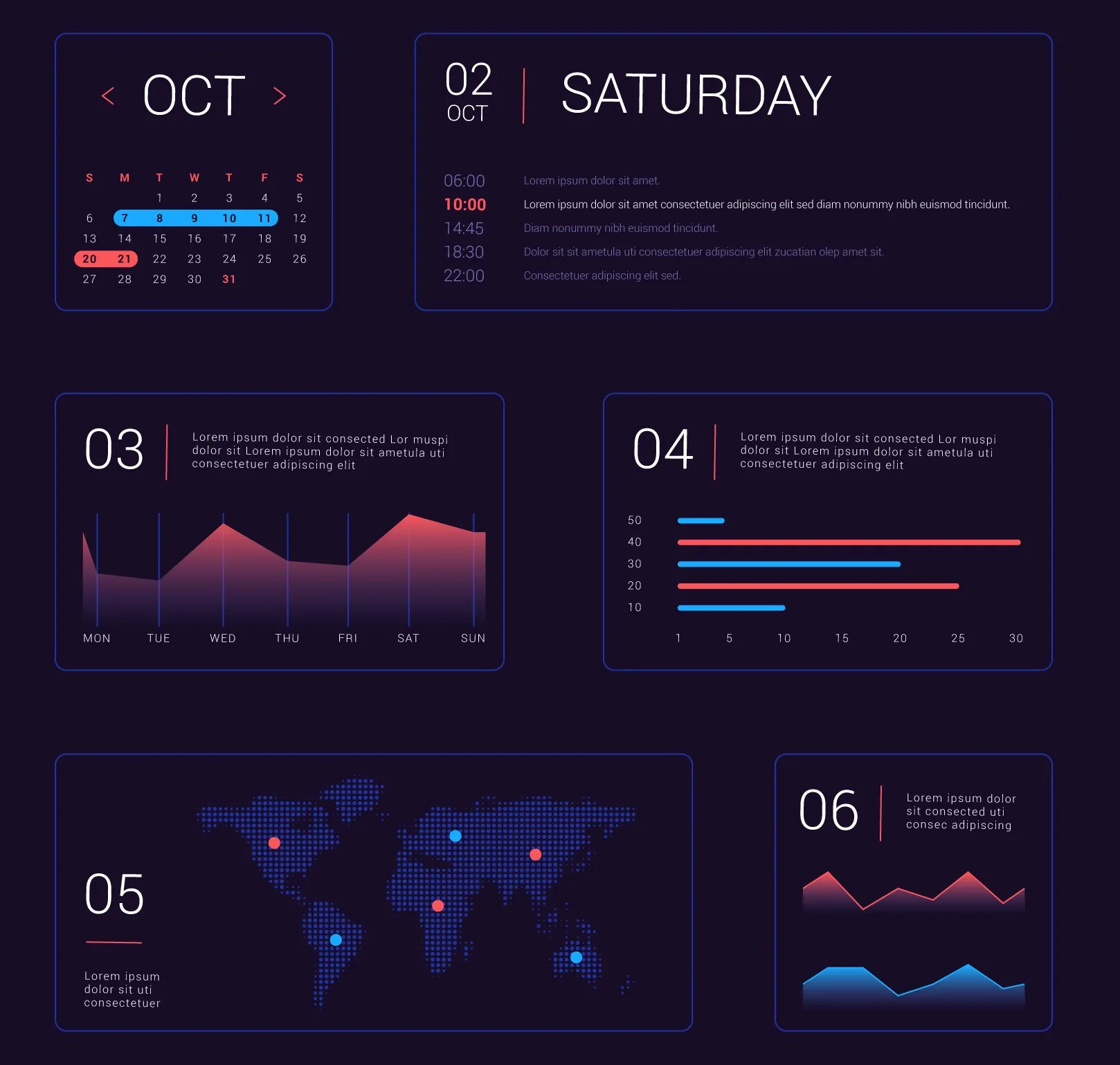 Restoran ciro ve satış raporları canlı dashboard